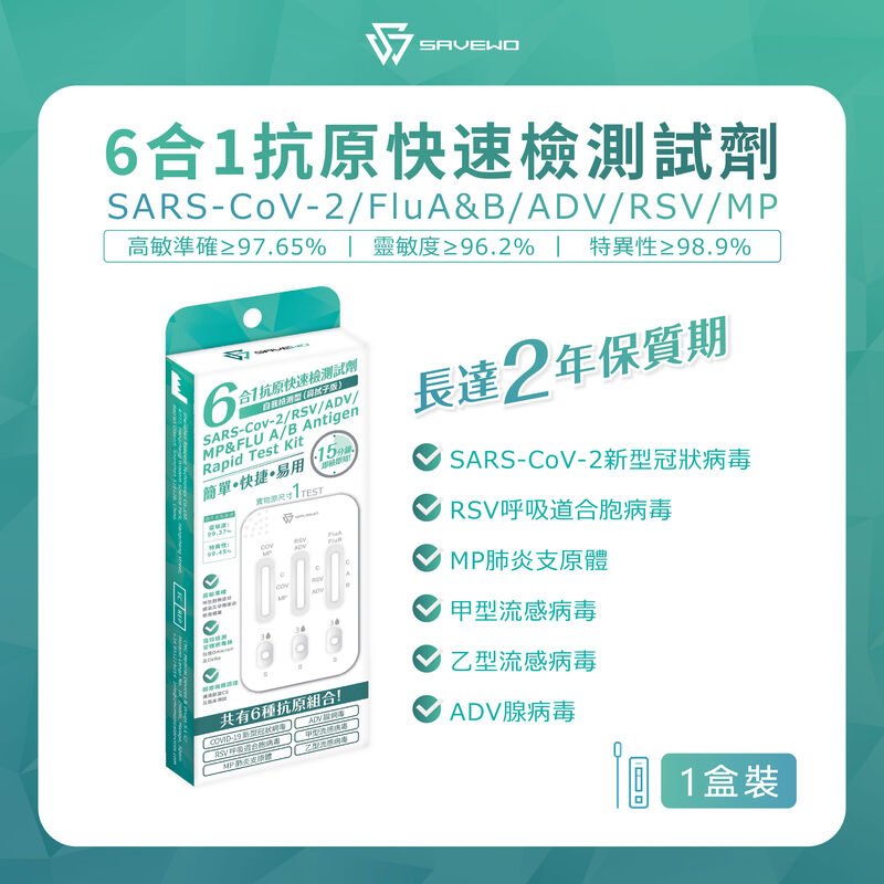 *1支裝* SAVEWO 六合一抗原快速檢測試劑  (新型冠狀病毒 Covid-19 / 呼吸道合胞病毒 RSV / 甲型流感 Flu A / ⼄型流感 Flu B / 腺病毒 ADV / 肺炎支原體 MP)