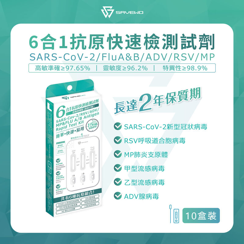*10支裝* SAVEWO六合一抗原快速檢測試劑 (新型冠狀病毒 Covid-19 / 呼吸道合胞病毒 RSV / 甲型流感 Flu A / ⼄型流感 Flu B / 腺病毒 ADV / 肺炎支原體 MP)