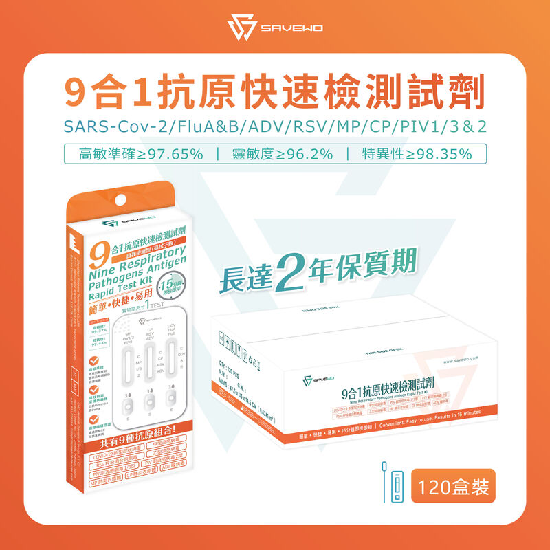 *120支裝* SAVEWO 九合一抗原快速檢測試劑 (新型冠狀病毒 Covid-19 / 呼吸道合胞病毒 RSV / 甲型流感 Flu A/ ⼄型流感 Flu B/ 腺病毒 RSV/ 肺炎支原體 MP/副流感 PIV 1/3型/副流感PIV 2型/肺炎衣原體 CP)